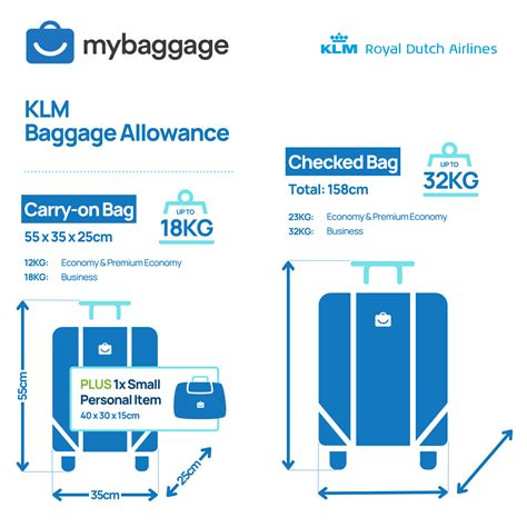 klm baggage cost|klm cabin baggage size 2022.